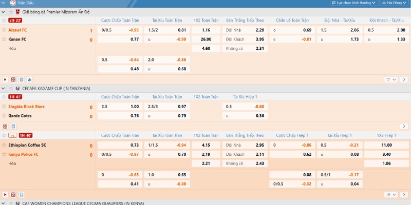 Bóng đá mang đến không gian sôi động cho mọi tín đồ túc cầu