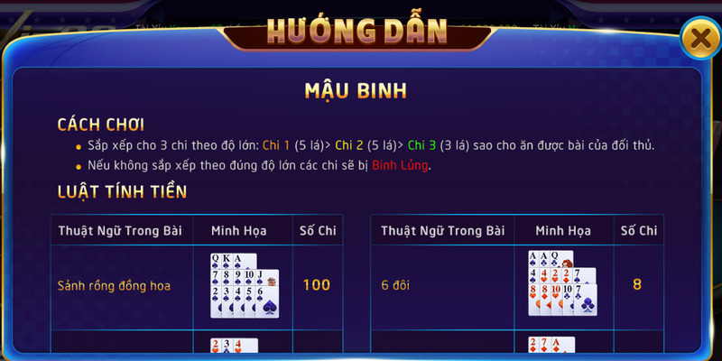 Luật chơi bài Mậu Binh rất đơn giản